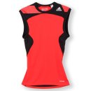 [아디다스] 콘디보 14 저지쇼트 / [재팬 아디다스] Techfit COOL sleeveless 언더셔츠 이미지