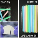 (주)나노비전 이미지