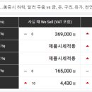 보화금은거래소