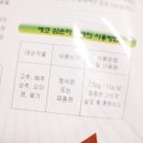 풍년농자재백화점 이미지