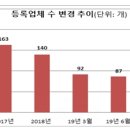 농촌사랑상조 이미지