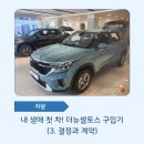 내 생애 첫 차! 셀토스 구입기 (25년형) - 3. 결정과 계약