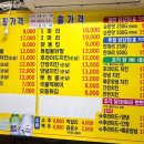 시민옛날통닭 네이버블로그