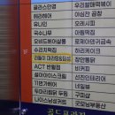라돌이 마라탕&딤섬 이미지