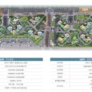 계양(근린)공원(계양공원관리) 이미지