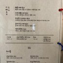텟펜 - 천안시 서북구 불당31길 46 | 텟펜