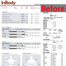코리아휘트니스 이미지