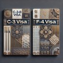 비자행정센터 행정사사무소 이미지