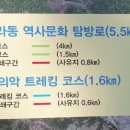 역사·문화 코스 이미지