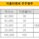 이룸티앤씨 이미지