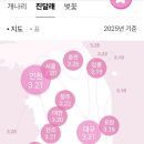 응봉동 공영주차장 화장실 이미지