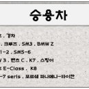 워시랜드손세차 이미지