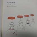 행복을찾는사람들 이미지
