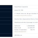 (주)일신자동차 이미지