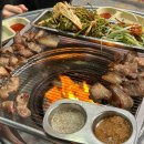 경기도 수원시 장안구 정조로934번길 | [수원 행궁동 / 고기 맛집] 뒷고기는 앞으로 북문뒷고기