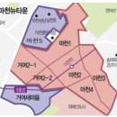 뉴메디칼약국 이미지