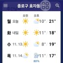 날씨해설(11.11 월요일) 이미지