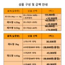 고림농장 이미지