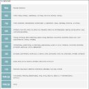 상계6.7동주민센터 이미지