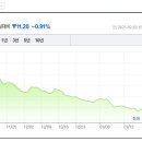 (주) 피에스엠씨 이미지
