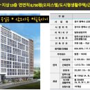 신장1로29번길 이미지