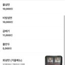 가야칡냉면 이미지