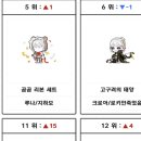 고구려 PC방 이미지