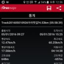 아라밴