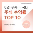 에스알메디컬 이미지