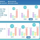 미도산업 네이버블로그