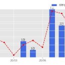 에이엠건설(주) 이미지