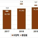 대만, 초콜릿 제품 품명 표시기준 강화 - 대만의 '초콜릿 품명 표시 규정' 개정안, 2022년 1월 1일 시행 - 이미지