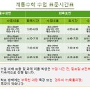 에어랩수학학원