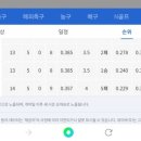 건우헤어샵 이미지