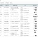비산2.3동행정복지센터 이미지