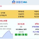 제주 실거래 아라스위첸 8.3억 서귀포강정지구3블럭중흥에스-클래스 5.9억 해담은 4.8억 제주하귀휴먼시아1단지 4.15억 서강파인힐 이미지