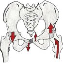 YT 트레이닝센터 이미지