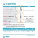 정화미용아카데미학원
