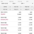 (주)현대이지웰 이미지