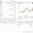 선익시스템 이미지