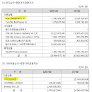 나라약품 이미지