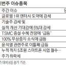 mk글로벌 이미지