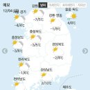 ⛄12월 4일 금요일 간추린 뉴스와 날씨⛄ 이미지