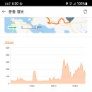 황산면사무소 이미지