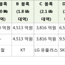 윈윈텔레콤 이미지