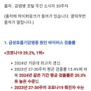 코로나 2024년 최고치 경신 30주차 31만명ㄷㄷㄷ 이미지