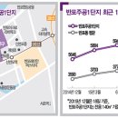 군침 이미지