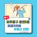 시티오씨엘(성공부동산)공인중개사사무소 | 미추홀구 용현5동 미래가치와 부동산 전망, 2025년 이후