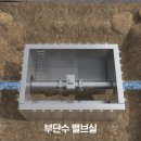 삼영수도공사