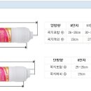 동양매직정수기 - 경산시 경안로 174 | 동양매직정수기